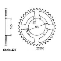 Rozeta pro Derbi 50 Senda
